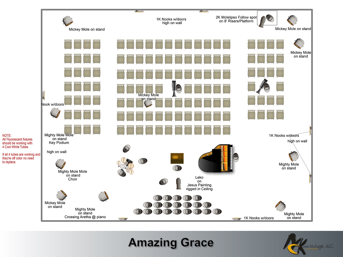 Aretha-Amazing-Grace-Diagram.jpg?mtime=20210526122533#asset:101492