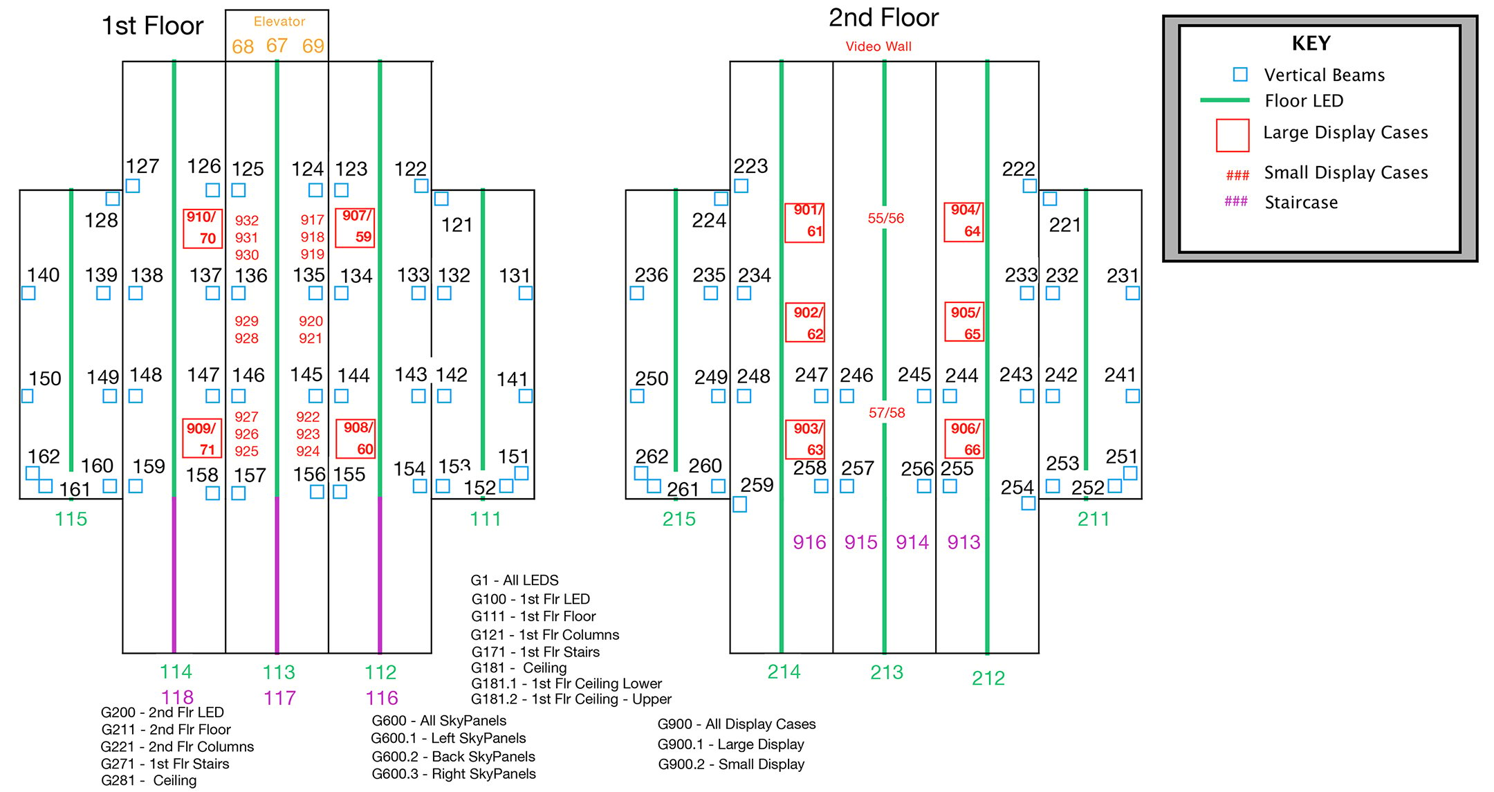 John Wick (2014) Technical Specifications » ShotOnWhat?