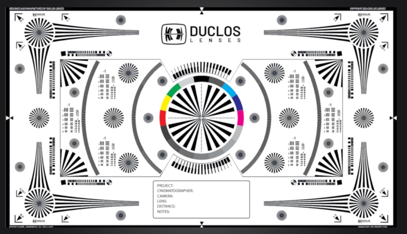 NP Duclos Focus Chart