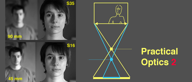 Practical Optics - Notes on Lenses &amp; Elastic Formats -thefilmbook-