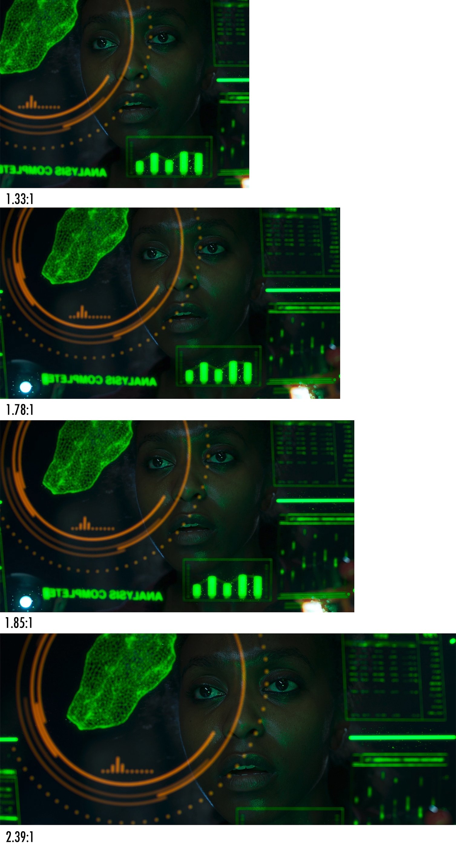 The American Society of Cinematographers Aspect Ratios for Home…