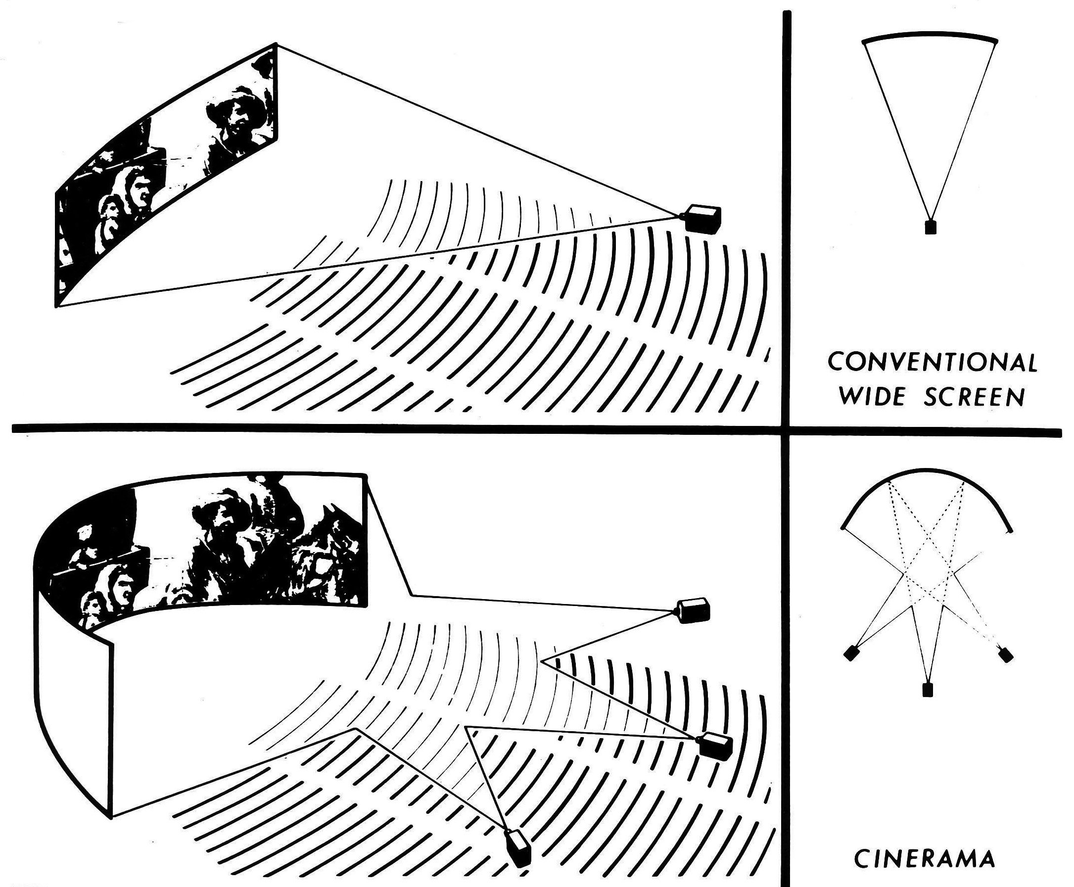 The 2023 Warner Bros logo in different aspect ratios 